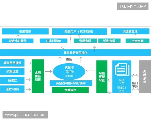 凯发旗舰厅注册平台怎么注册详细流程指南帮助新手快速完成注册流程